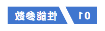 新品发布丨杏彩体育官网
半导体微波能2.4-2.5GHz 600W氮化镓射频功率放大器(图2)
